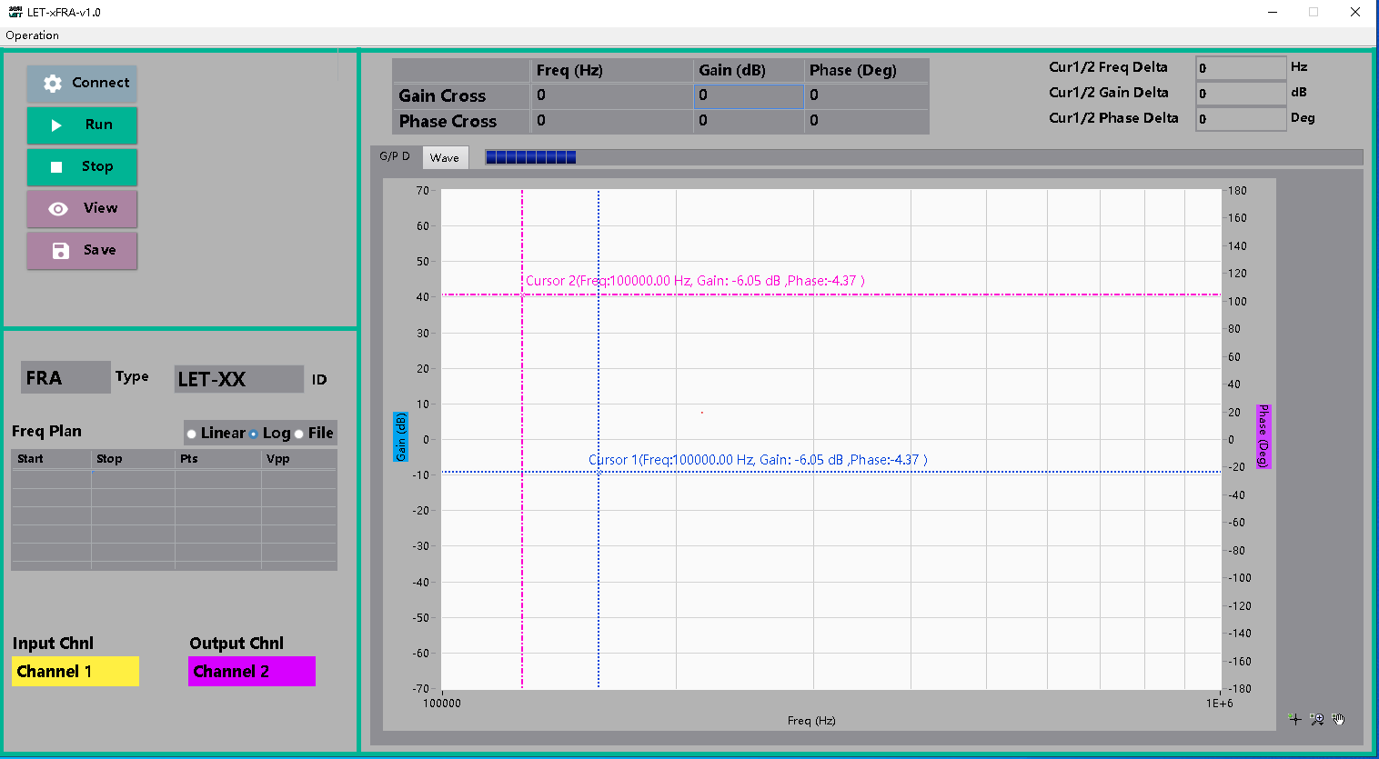 頻率響應測試系統
