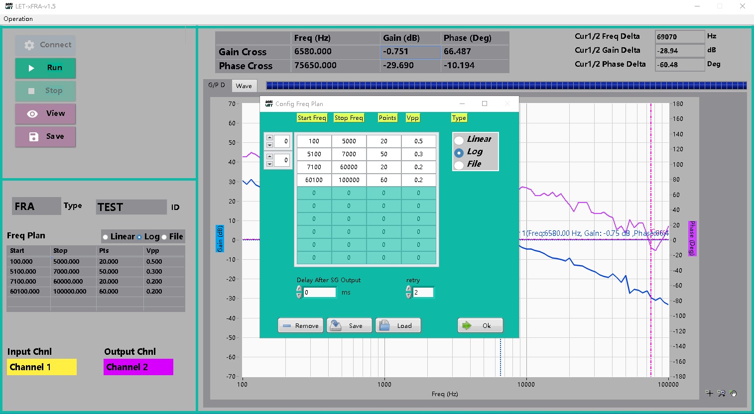頻率響應測試系統