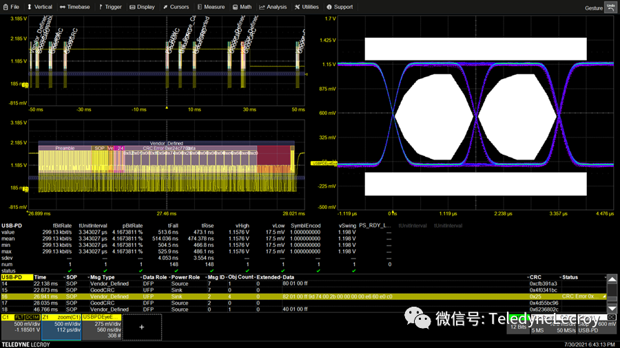 力科示波器 力科示波器