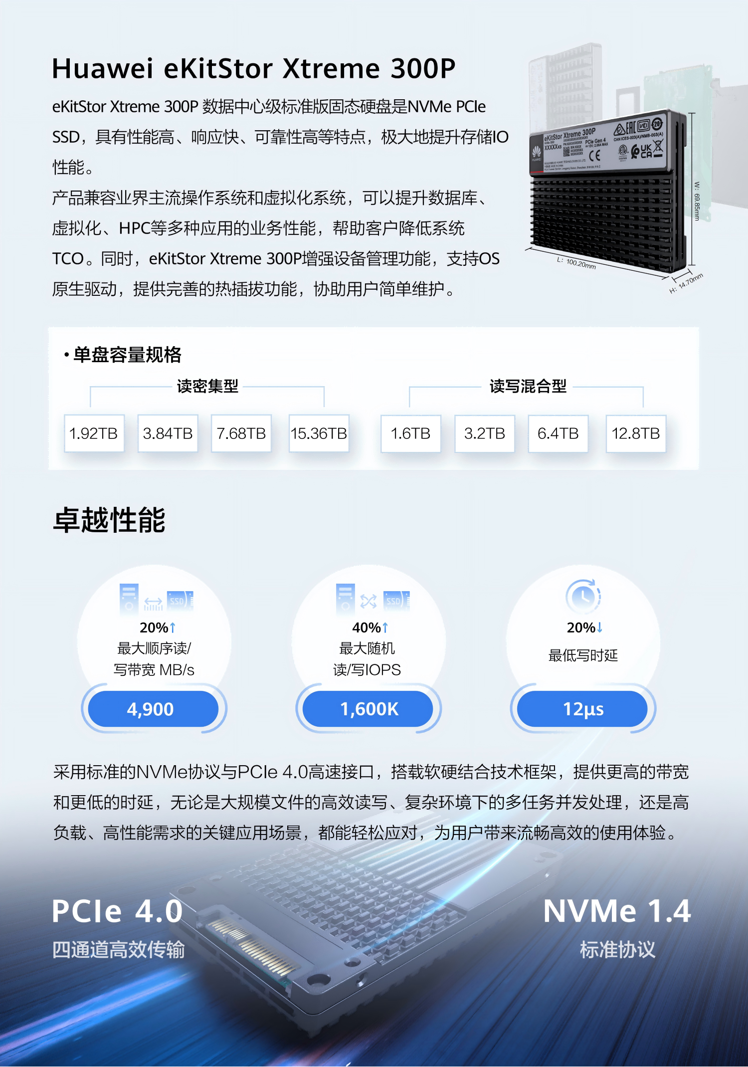 彩頁：（中國區）HUAWEI eKitStor Xtreme 300P 4.0 彩頁-中文20250813_02 - 副本.png