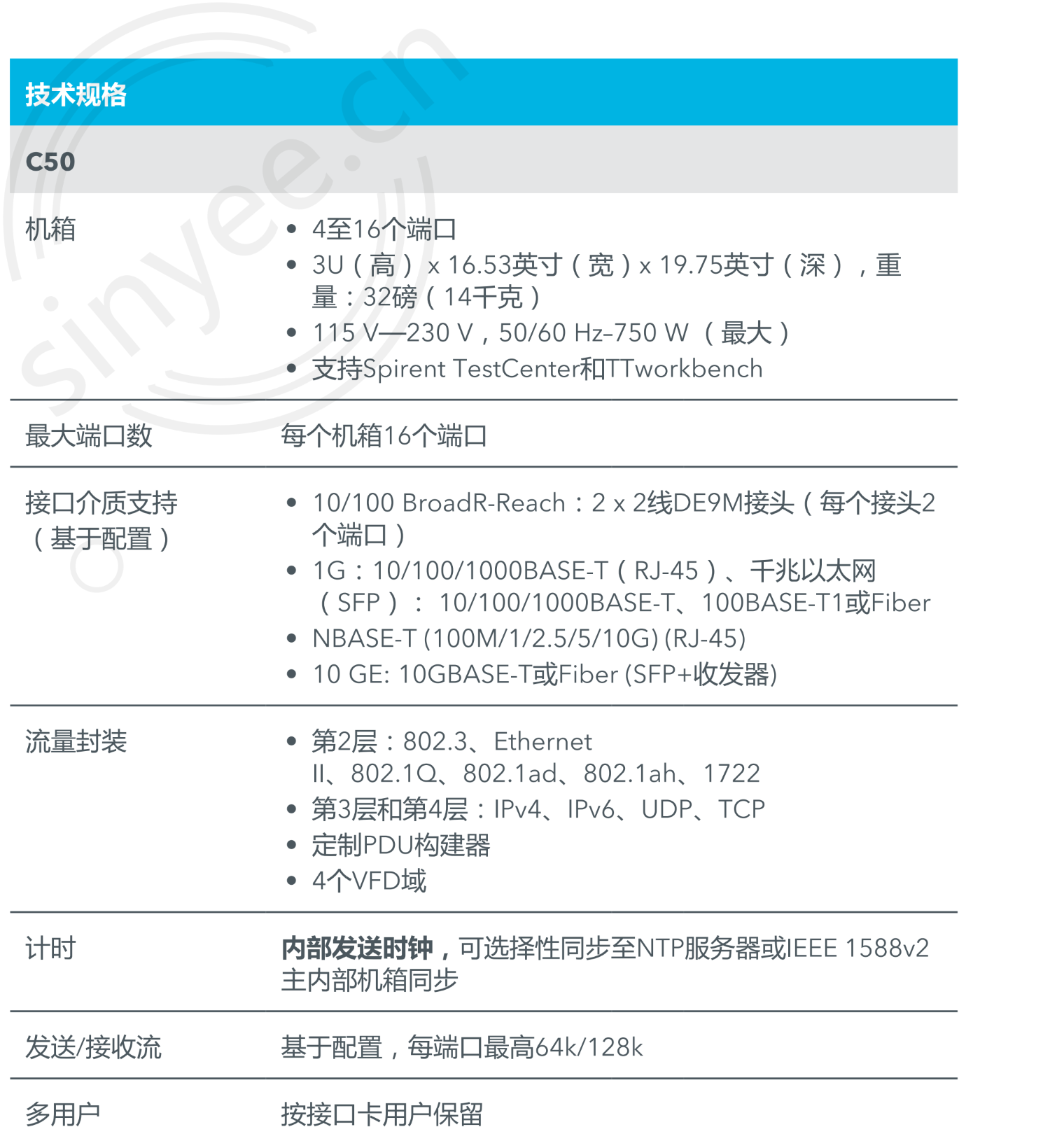 1769484616856380.png Automotive_C50_RevD_CN_20191011_-_Copy_02.png